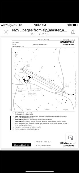 Property - New Zealands Oldest Operational Airfield